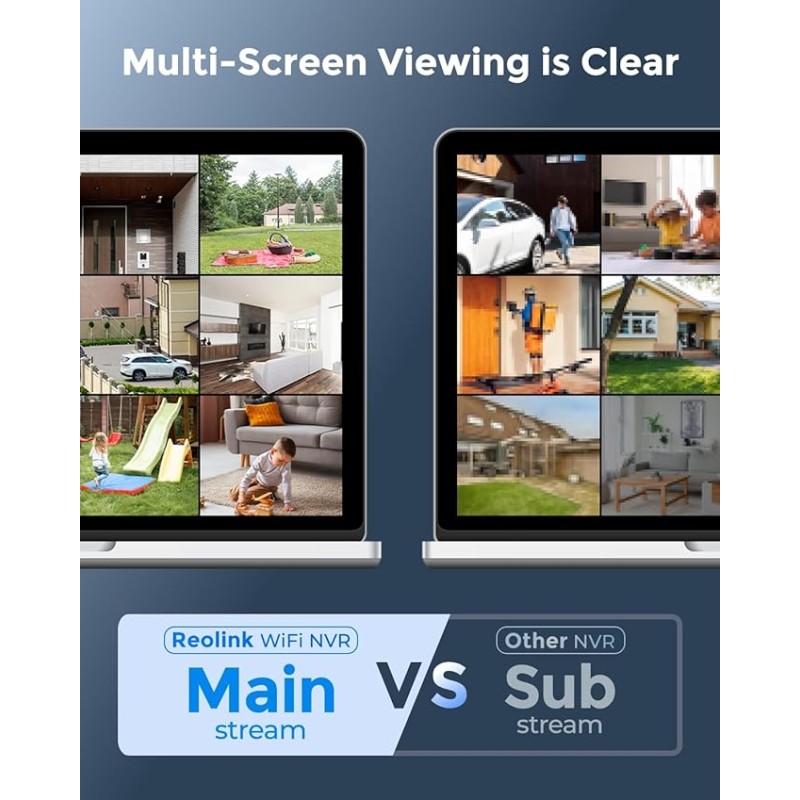 Reolink KIT WiFi NVR - 12 Channel 16MP WiFi6+4LAN+2TB HDD — Buy in Cyprus with Fast Delivery