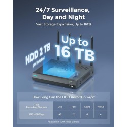 Reolink KIT WiFi NVR - 12 Channel 16MP WiFi6+4LAN+2TB HDD — Buy in Cyprus with Fast Delivery