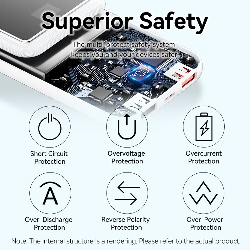 Vention Powerbank 10000mAh 22.5W Built-in USB-C+Lightning - FHOB0 - Black — Buy in Cyprus with Fast Delivery