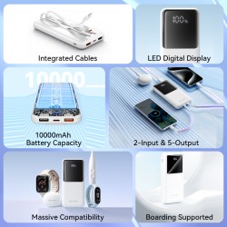 Vention Powerbank 10000mAh 22.5W Built-in USB-C+Lightning - FHOB0 - Black — Buy in Cyprus with Fast Delivery