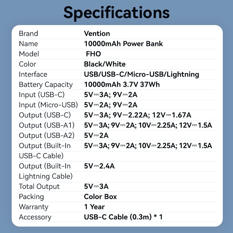 Vention Powerbank 10000mAh 22.5W Built-in USB-C+Lightning - FHOB0 - Black — Buy in Cyprus with Fast Delivery