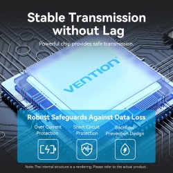 Vention IT HUB USB-C 2xA 2xC 3.2 Gen2 - CHYBB - USB-C 2xA 2xC 3.2 Gen2 + USBC Power Port — Buy in Cyprus with Fast Delivery