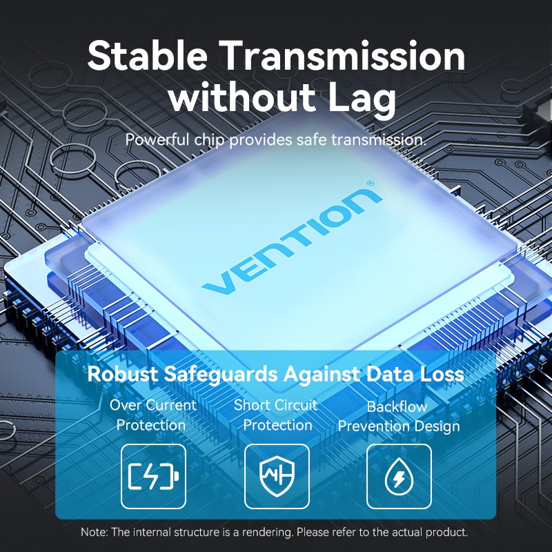 Vention IT HUB USB-C 2xA 2xC 3.2 Gen2 - CHYBB - USB-C 2xA 2xC 3.2 Gen2 + USBC Power Port — Buy in Cyprus with Fast Delivery