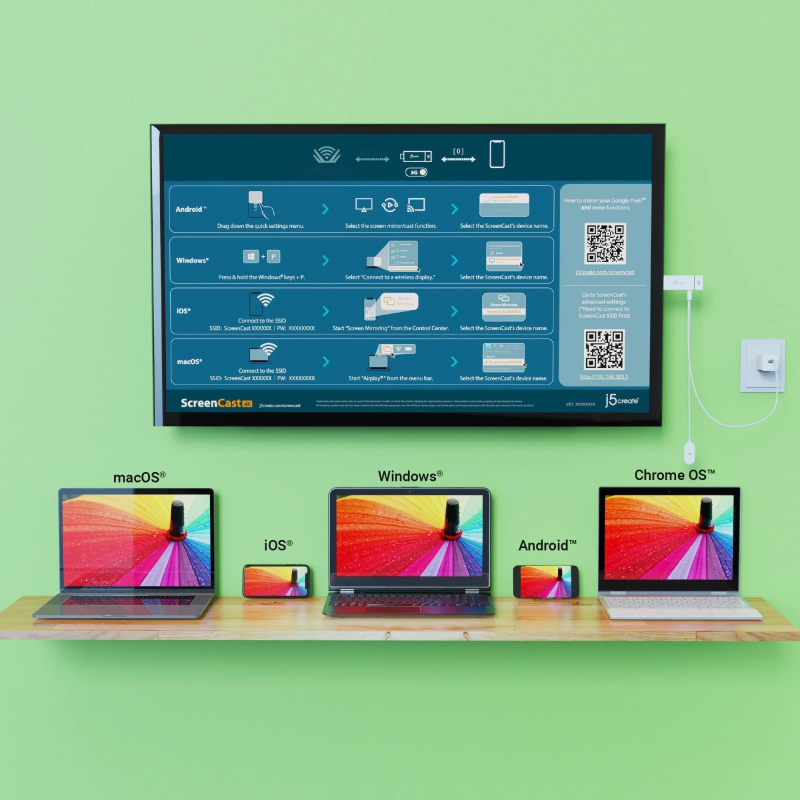 j5create Screencast Wireless Display Adapter - JVAW76 - HDMI 4K Miracast AirPlay USB Powered