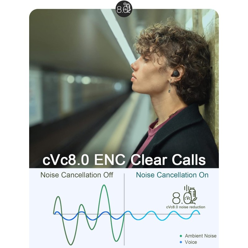 Edifier Earbuds - X3S - TWS Earbuds BT5.2 Black — Buy in Cyprus with Fast Delivery