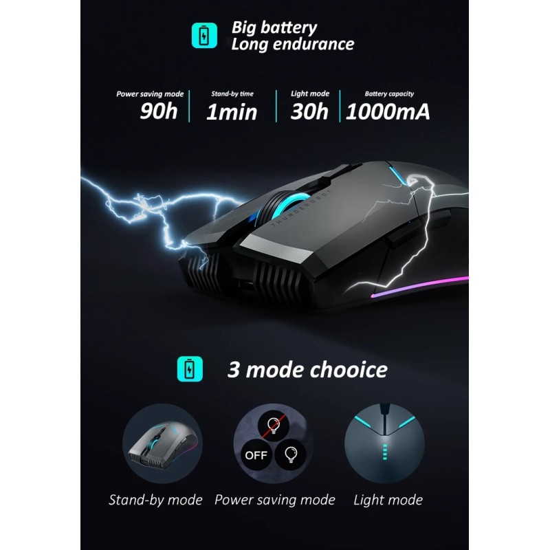 Thunderobot Wireless Gaming Rechargeable Mouse - ML701 - Wireless Gaming Rechargeable Mouse — Buy in Cyprus with Fast Delivery