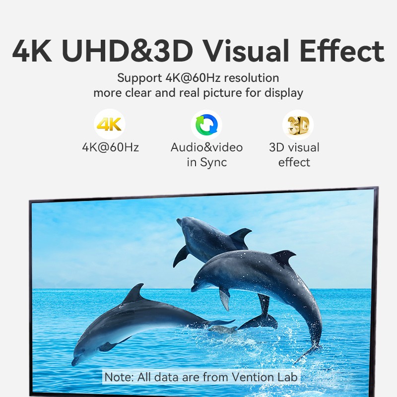 Vention USB-C to HDMI Converter Cable - CRBBF - Braided 4K60Hz 1.0m — Buy in Cyprus with Fast Delivery