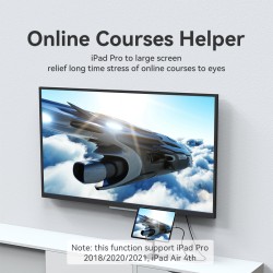 Vention USB-C to HDMI Converter Cable - CRBBF - Braided 4K60Hz 1.0m — Buy in Cyprus with Fast Delivery