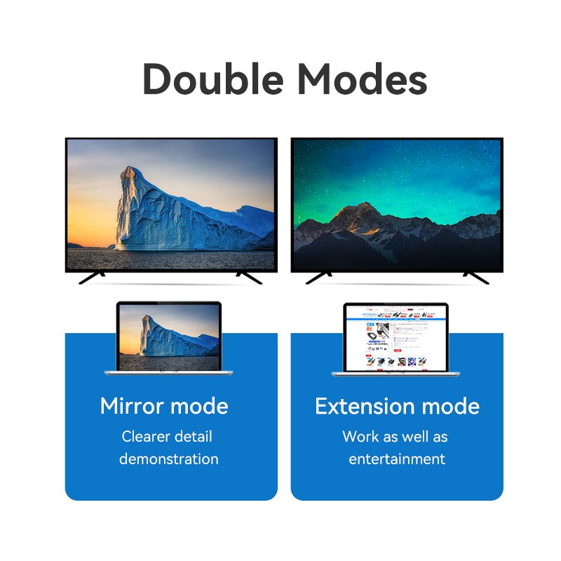 Vention USB-C to HDMI Converter Cable - CRBBF - Braided 4K60Hz 1.0m — Buy in Cyprus with Fast Delivery