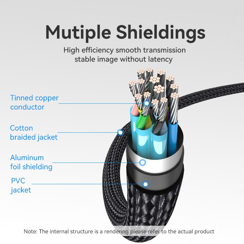 Vention USB-C to HDMI Converter Cable - CRBBF - Braided 4K60Hz 1.0m — Buy in Cyprus with Fast Delivery