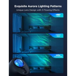 Govee Star Light Projector - H6093 — Buy in Cyprus with Fast Delivery