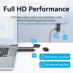 Vention HDMI Wireless Transmitter-Receiver Kit 5GHz 1080p Blue - ADCL0 - HDMI Wireless Transmitter-Receiver Kit 5GHz 1080p Blue