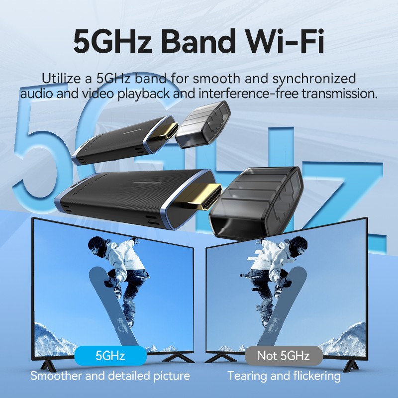 Vention HDMI Wireless Transmitter-Receiver Kit 5GHz 1080p Blue - ADCL0 - HDMI Wireless Transmitter-Receiver Kit 5GHz 1080p Blue