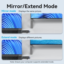 Vention HDMI Wireless Transmitter-Receiver Kit 5GHz 1080p Blue - ADCL0 - HDMI Wireless Transmitter-Receiver Kit 5GHz 1080p Blue