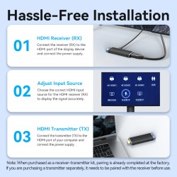 Vention HDMI Wireless Transmitter-Receiver Kit 5GHz 1080p Blue - ADCL0 - HDMI Wireless Transmitter-Receiver Kit 5GHz 1080p Blue