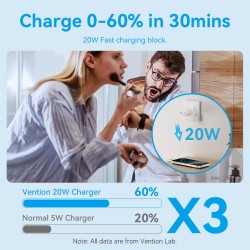 Vention Charger Wall GaN 20W 1xUSBC UK-Plug Mini Black - FEPB0-UK - GaN 20W 1xUSBC UK-Plug Mini Black