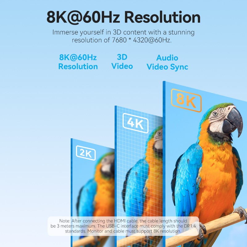 Vention Converter USB-C to HDMI Adaptor - CRDBC - 0.25m 8K60Hz Metal — Buy in Cyprus with Fast Delivery