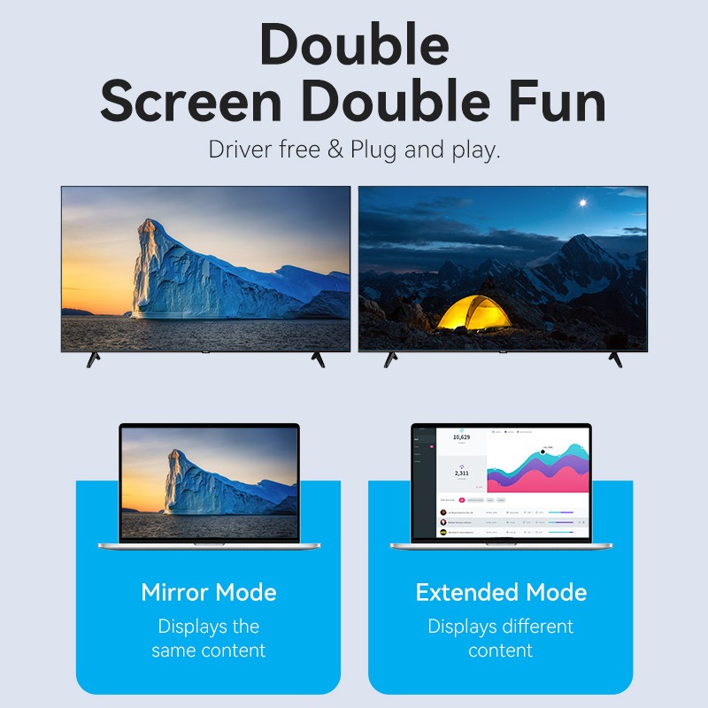 Vention Converter USB-C to HDMI Adaptor - CRDBC - 0.25m 8K60Hz Metal — Buy in Cyprus with Fast Delivery