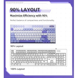 Thunderobot Office Mechanical Keyboard - K96 - Trimode 2.4GHz-BT-USBC 96 Red Switch Keys — Buy in Cyprus with Fast Delivery