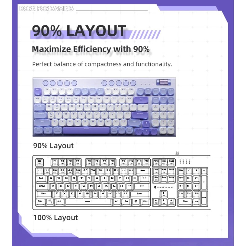 Thunderobot Office Mechanical Keyboard - K96 - Trimode 2.4GHz-BT-USBC 96 Red Switch Keys — Buy in Cyprus with Fast Delivery