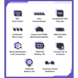Thunderobot Office Mechanical Keyboard - K96 - Trimode 2.4GHz-BT-USBC 96 Red Switch Keys — Buy in Cyprus with Fast Delivery