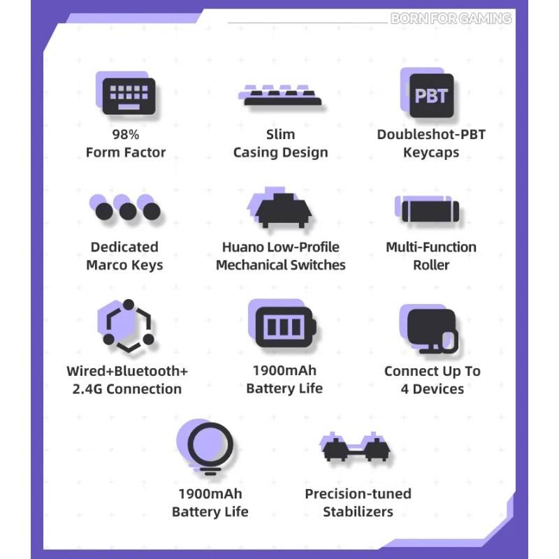 Thunderobot Office Mechanical Keyboard - K96 - Trimode 2.4GHz-BT-USBC 96 Red Switch Keys — Buy in Cyprus with Fast Delivery
