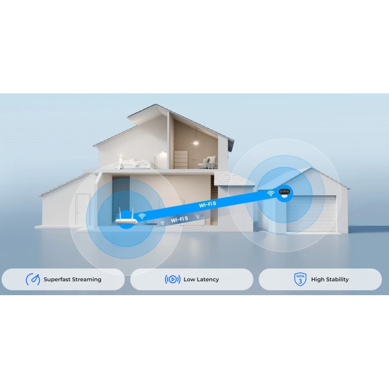 Reolink BP Outdoor Battery Camera 4K Argus 4 Pro - B740X - Outdoor Battery Camera 4K Argus 4 Pro