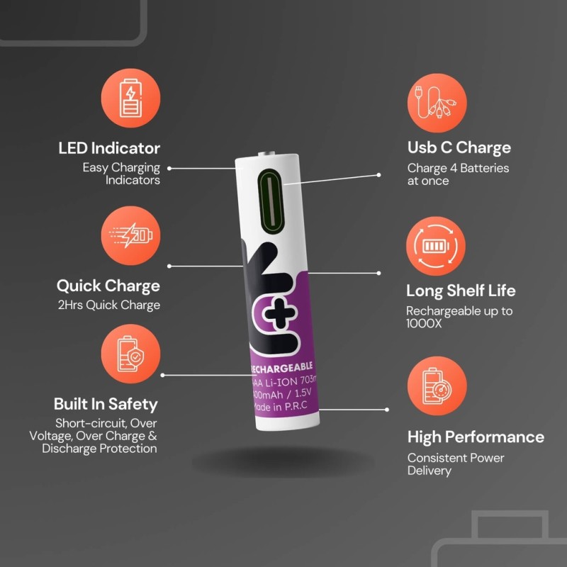Uniross Rechargeable USB-C Lithium AAA Batteries - 4pack — Buy in Cyprus with Fast Delivery