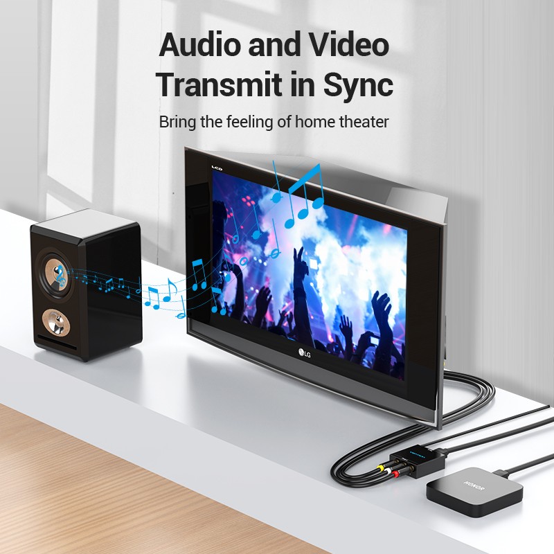 Vention Converter - AEEB0 - HDMI to 3RCA USB Powered — Buy in Cyprus with Fast Delivery