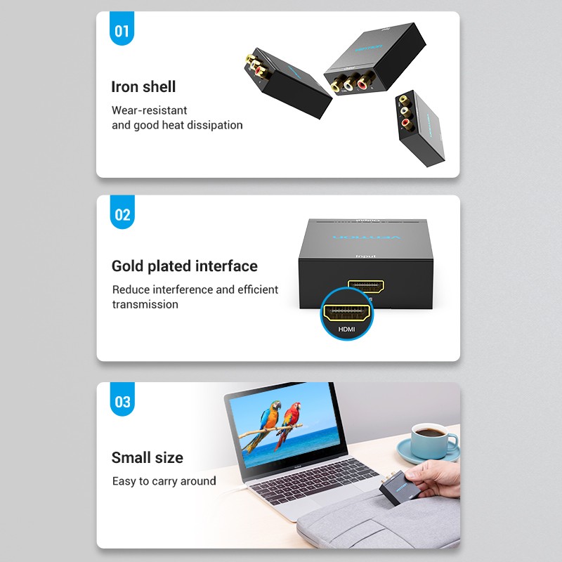 Vention Converter - AEEB0 - HDMI to 3RCA USB Powered — Buy in Cyprus with Fast Delivery