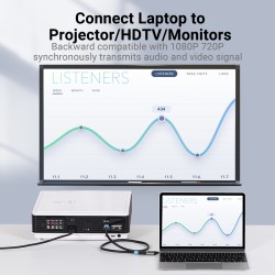 Vention Converter USB-C to HDMI Female 4K60Hz - TCAH0 - USB-C to HDMI Female 4K60Hz — Buy in Cyprus with Fast Delivery