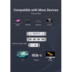 Vention HDMI Switch - AFOH0 - 3-Port 4K 2.0 w Remote Control — Buy in Cyprus with Fast Delivery