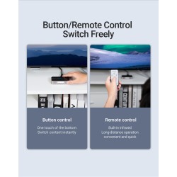 Vention HDMI Switch - AFOH0 - 3-Port 4K 2.0 w Remote Control — Buy in Cyprus with Fast Delivery