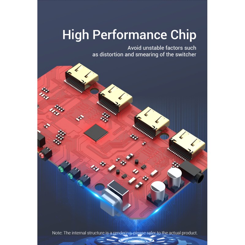 Vention HDMI Switch - AFOH0 - 3-Port 4K 2.0 w Remote Control — Buy in Cyprus with Fast Delivery