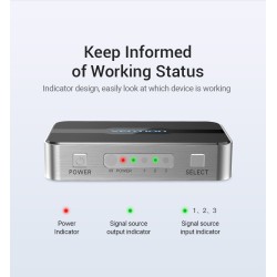 Vention HDMI Switch - AFOH0 - 3-Port 4K 2.0 w Remote Control — Buy in Cyprus with Fast Delivery