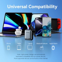 Vention Powerbank 10000mAh 35W Mini Size Built-in USBC Black - FHEH0 - 10000mAh 35W Mini Size Built-in USBC Black