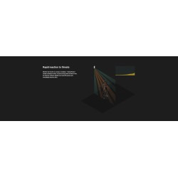 AJAX PIR MotionProtect Curtain White - White — Buy in Cyprus with Fast Delivery