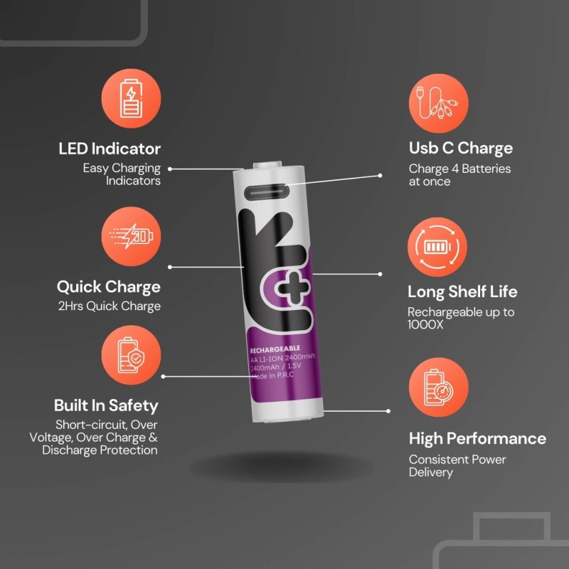 Uniross Rechargeable USB-C Lithium AA Batteries - 4pack — Buy in Cyprus with Fast Delivery