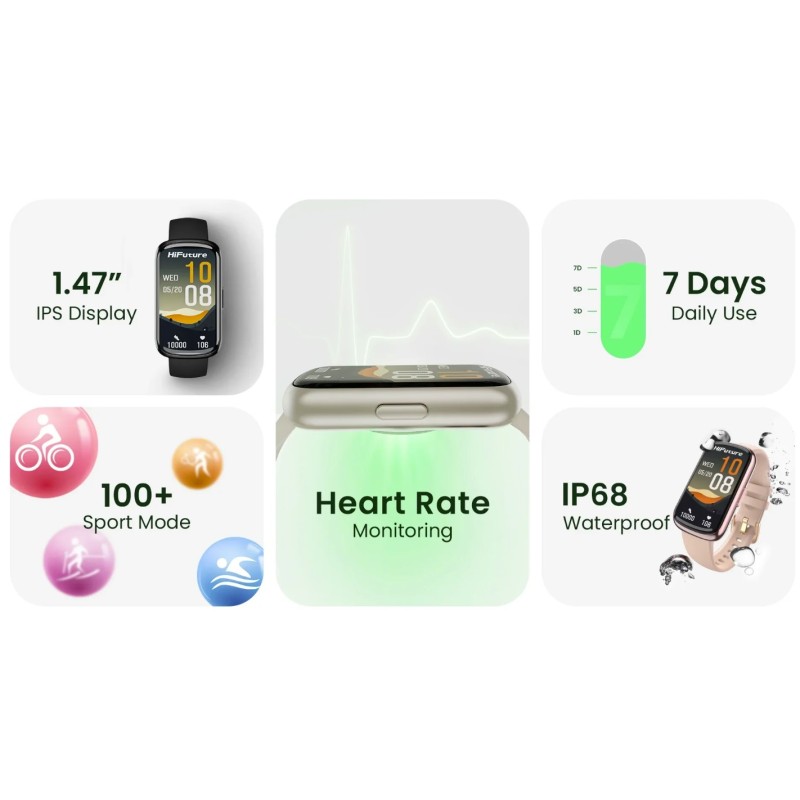 HiFuture Fashion SmartWatch - EVO2 - Black — Buy in Cyprus with Fast Delivery