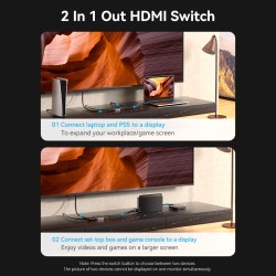 Vention HDMI Switch - AKPH0 - 2-Port 8K 2.1 Bi-Directional Metal — Buy in Cyprus with Fast Delivery