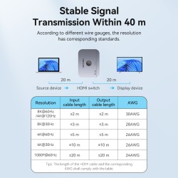 Vention HDMI Switch - AKPH0 - 2-Port 8K 2.1 Bi-Directional Metal — Buy in Cyprus with Fast Delivery