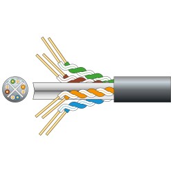 Mercury Economy CAT6 CCA Outdoor Cable - 808.027UK - 305m — Buy in Cyprus with Fast Delivery