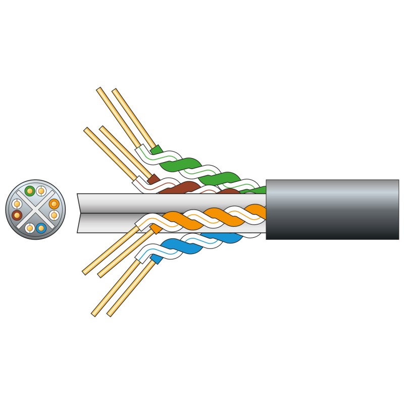 Mercury Economy CAT6 CCA Outdoor Cable - 808.027UK - 305m — Buy in Cyprus with Fast Delivery