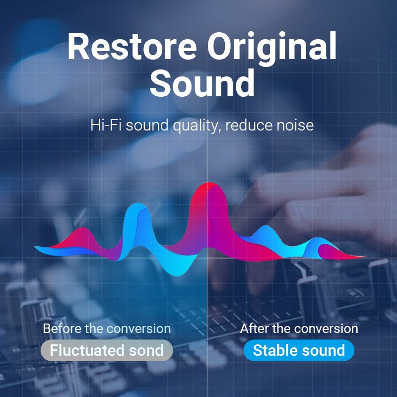 Vention Audio Converter - BGLHA - USB-C to 3.5mm Female RA Adaptor — Buy in Cyprus with Fast Delivery