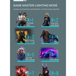 Thunderobot Gaming Mechanical Keyboard - K104 - 104 Red Switch Keys — Buy in Cyprus with Fast Delivery