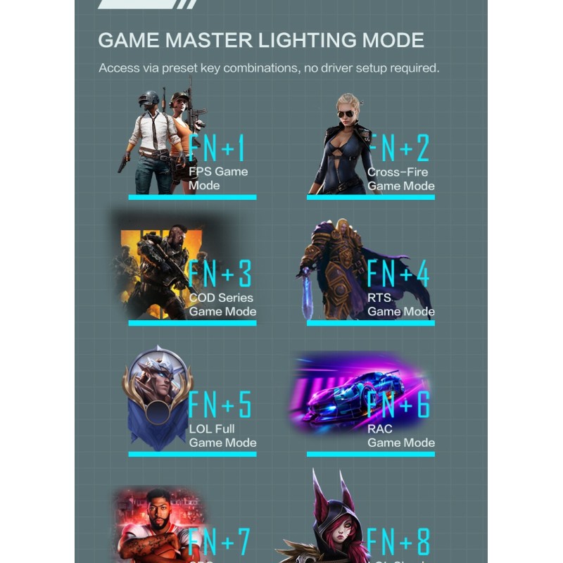 Thunderobot Gaming Mechanical Keyboard - K104 - 104 Red Switch Keys — Buy in Cyprus with Fast Delivery