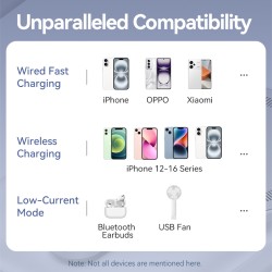 Vention Powerbank - FHSB0 - Wireless Magnetic 5000mAh 20W Black — Buy in Cyprus with Fast Delivery