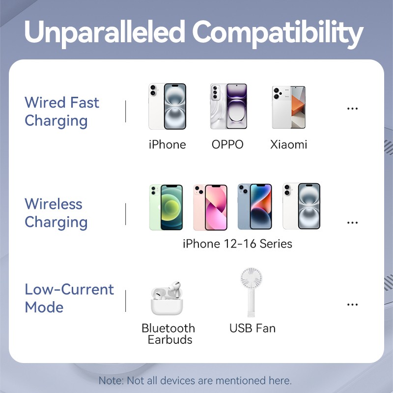 Vention Powerbank - FHSB0 - Wireless Magnetic 5000mAh 20W Black — Buy in Cyprus with Fast Delivery