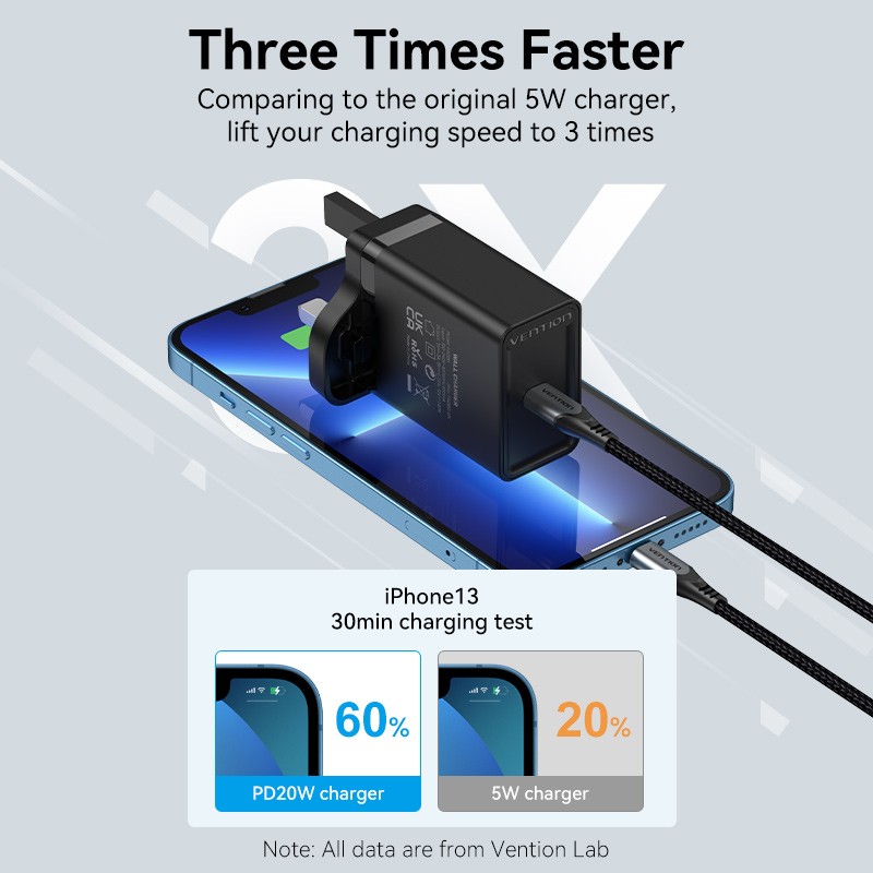 Vention Charger Wall - FADB0-UK - 20W 1xUSBC Black — Buy in Cyprus with Fast Delivery