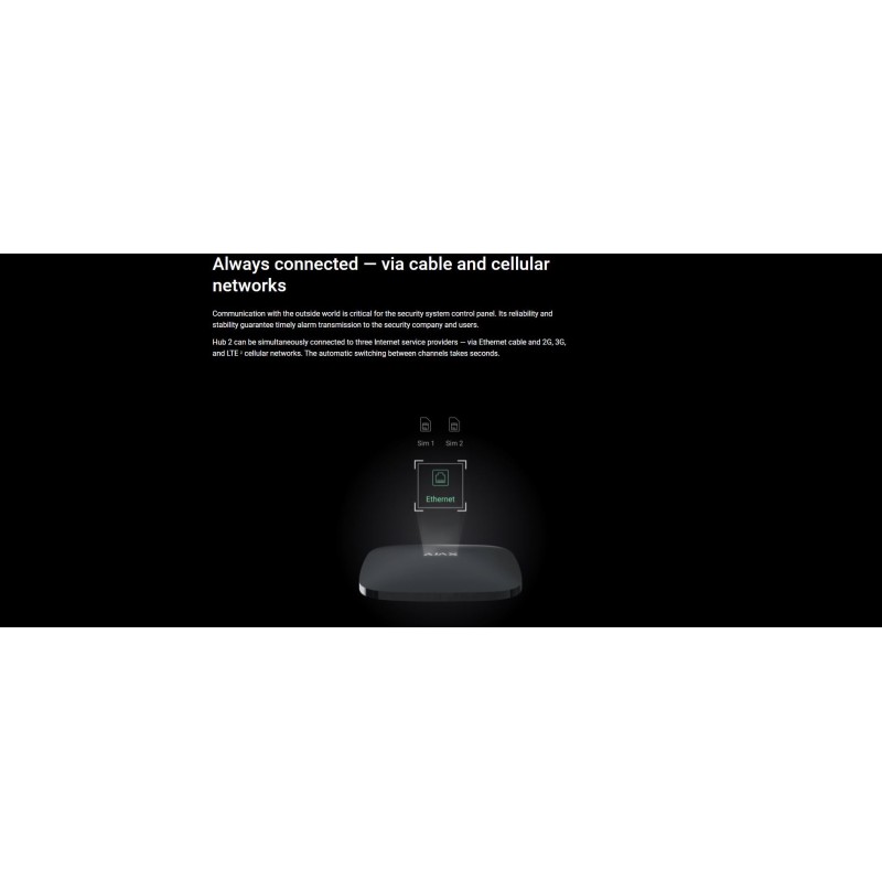 AJAX TCP-IP GSM Alarm Hub - Hub2 - LTE White — Buy in Cyprus with Fast Delivery